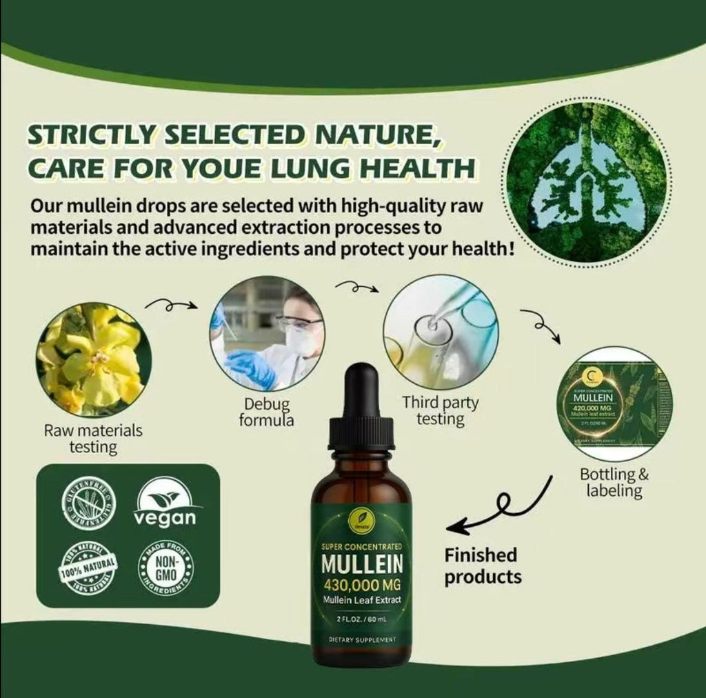 LungEase Mullein Drops