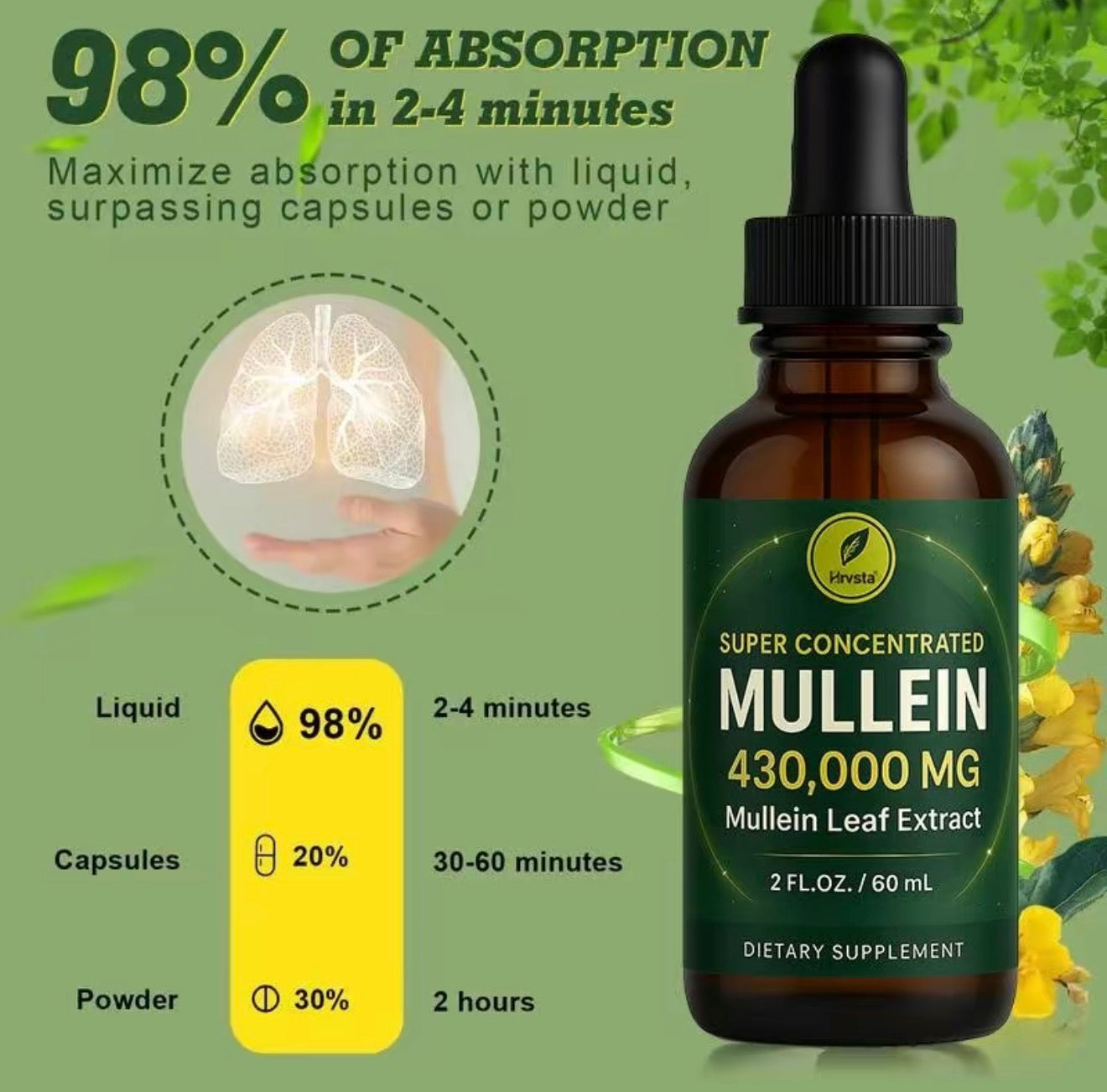 LungEase Mullein Drops
